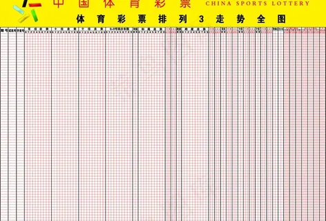 体育彩票排列3走势全图图片