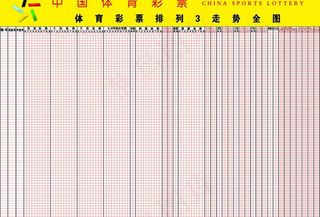体育彩票排列3走势全图图片