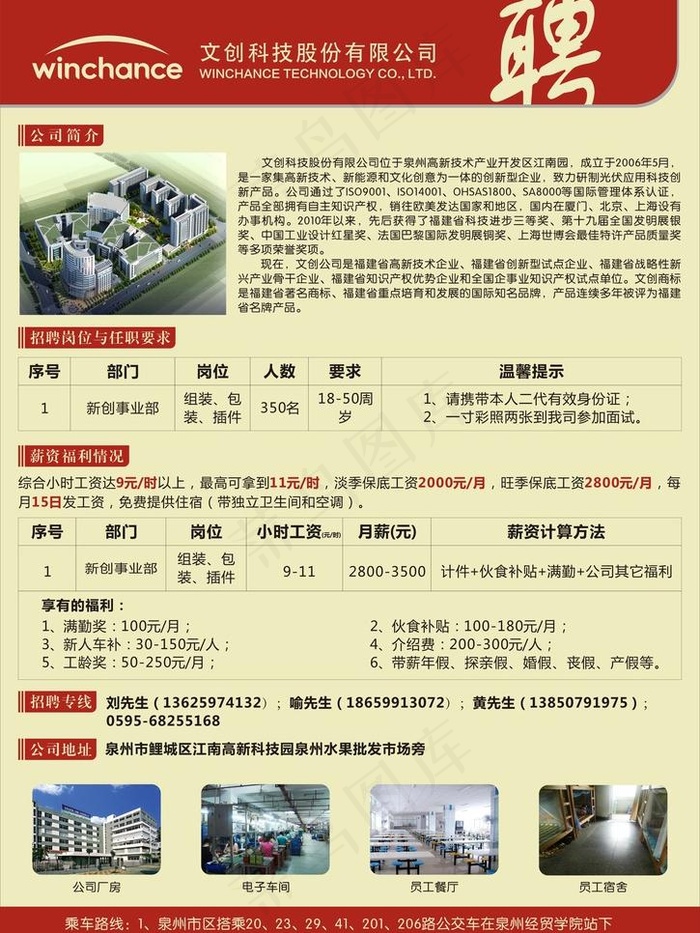 企业招聘海报 招聘简(850X1200)cdr矢量模版下载