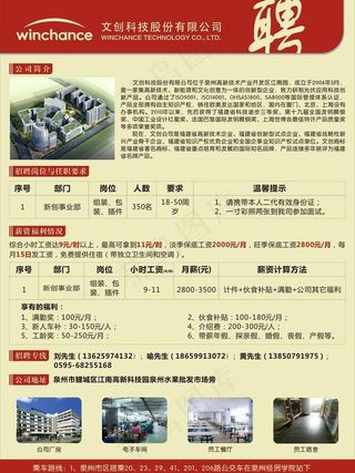 企业招聘海报 招聘简