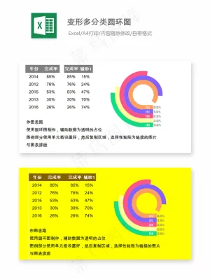 变形多分类圆环图-Excel图表