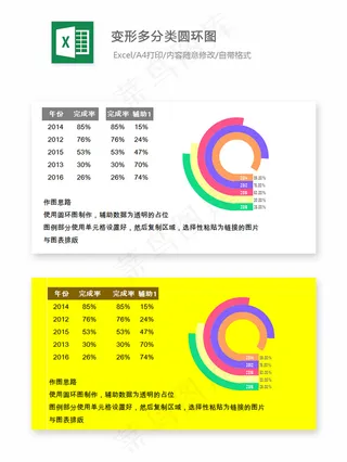 变形多分类圆环图-Excel图表