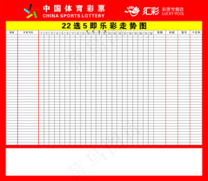 体育彩票走势图