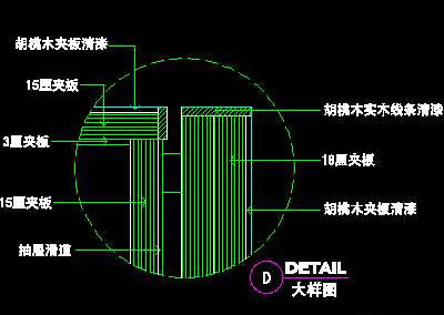 鞋帽类道具图块、cad详图免费下载...