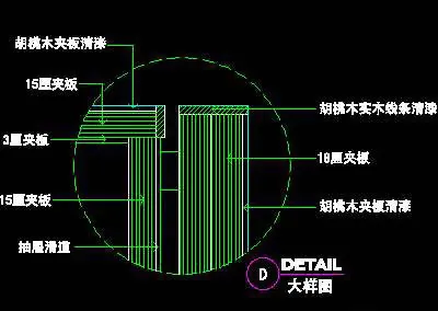 鞋帽类道具图块、cad详图免费下载...
