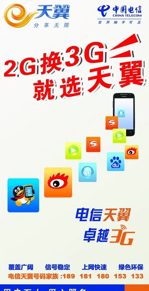 中国电信展架图片psd模版下载