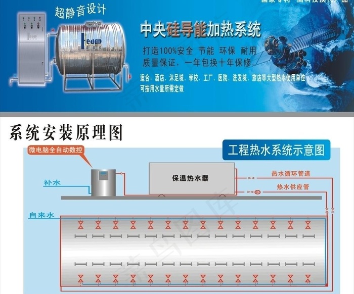 硅导能 太阳能图片cdr矢量模版下载