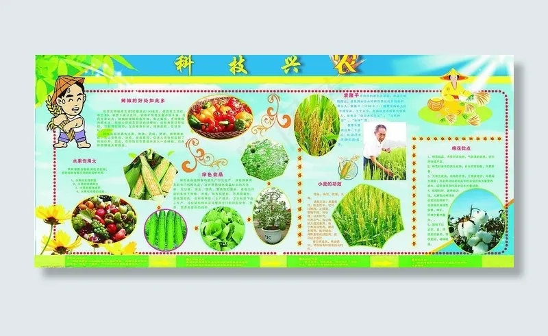 农业科技展板图片cdr矢量模版下载
