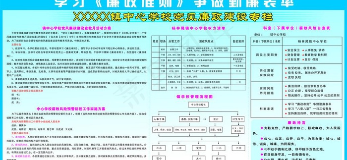 廉政准则图片cdr矢量模版下载