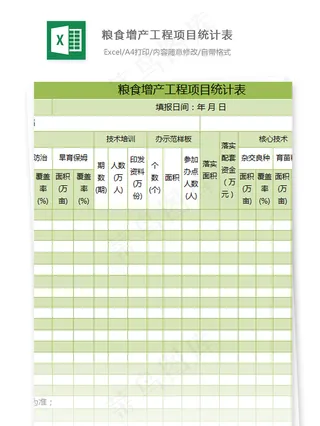 粮食增产工程项目统计表