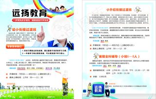 教育机构招生单页CDR设计