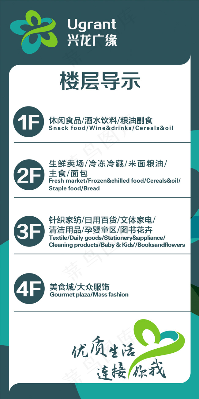 楼层导示ai矢量模版下载