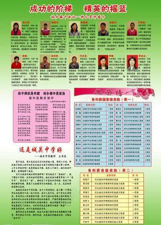 柏乡镇中学校报反面