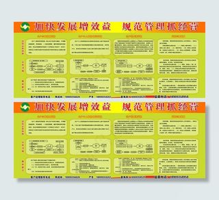 农村信用社展板图片