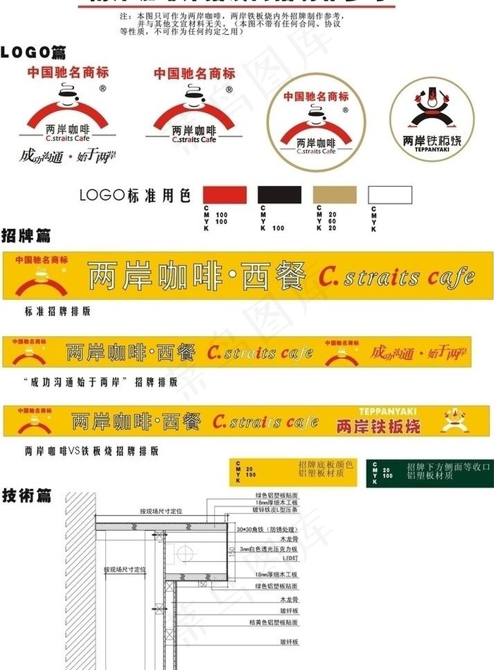 两岸咖啡图片cdr矢量模版下载