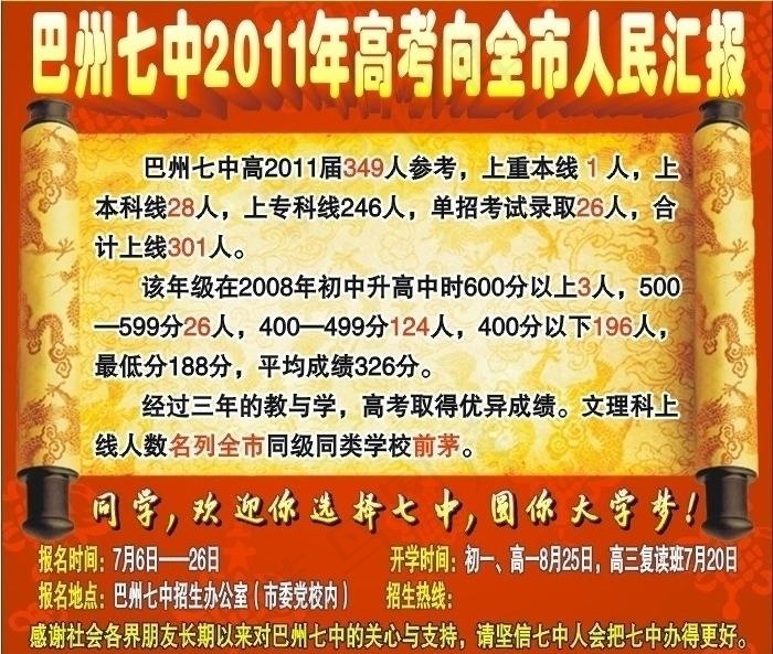 高考汇报图片cdr矢量模版下载