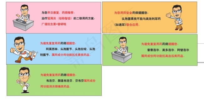 好药师大药房医生形象卡通人物