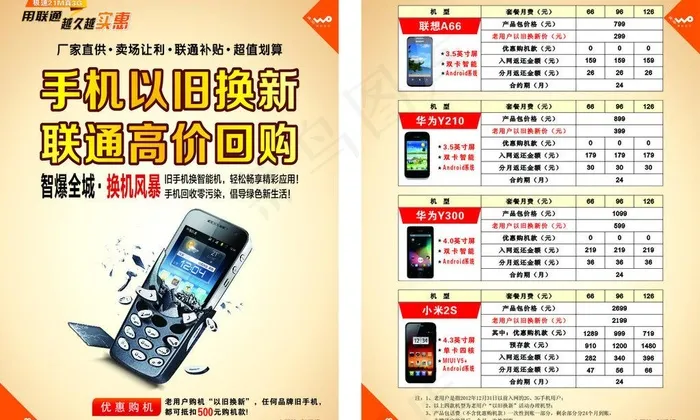 联通以旧换新图片cdr矢量模版下载