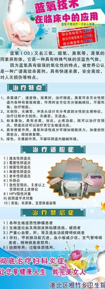蓝氧技术的应用展架图片(800X2000)cdr矢量模版下载