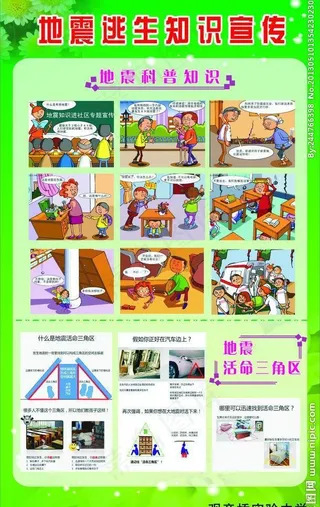 地震知识宣传图片