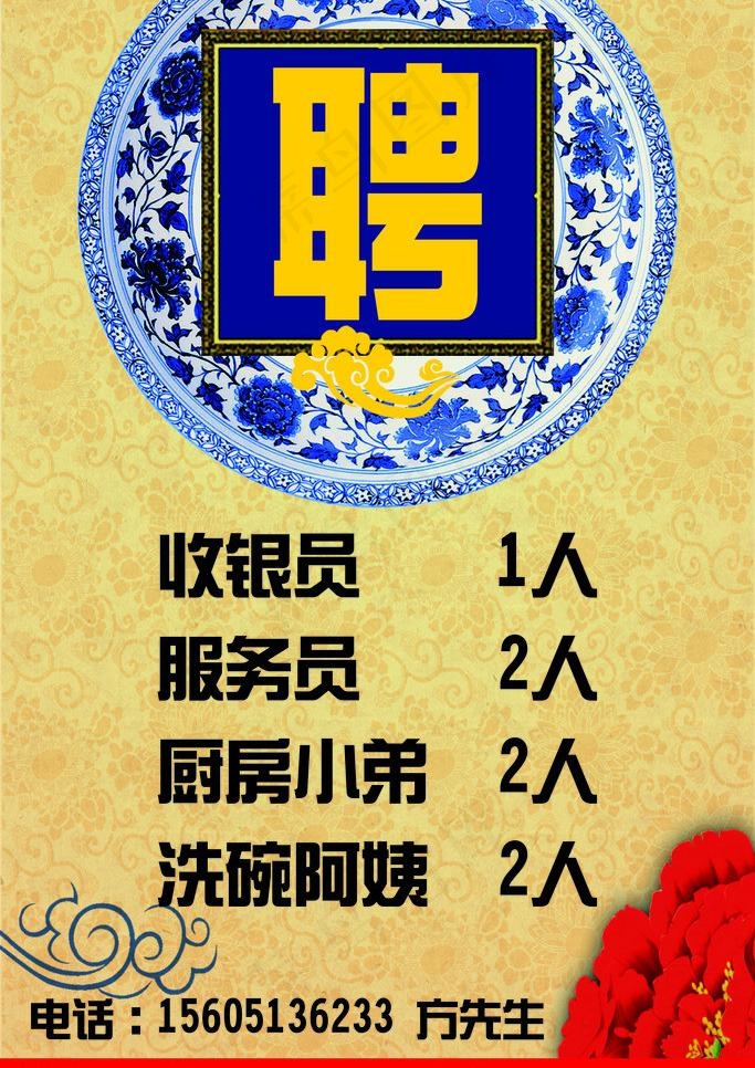 招聘(1701X2551(DPI:72))psd模版下载