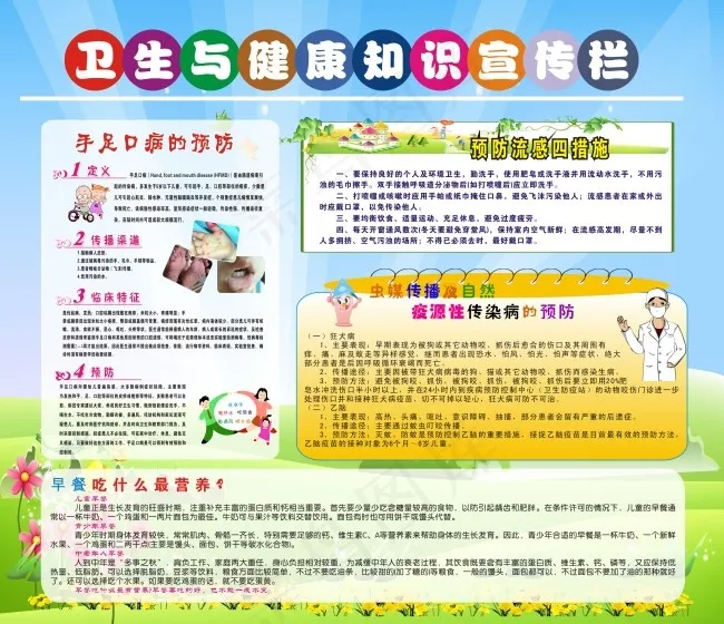 卫生与健康知识宣传栏cdr矢量模版下载