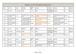 75平米两个卧室装修预算