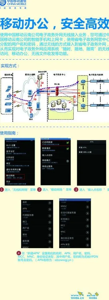 电子政务易拉宝图片psd模版下载