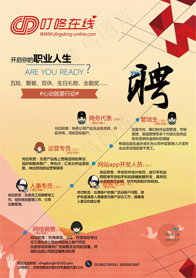 招聘简章(2894X4093(DPI:350))psd模版下载