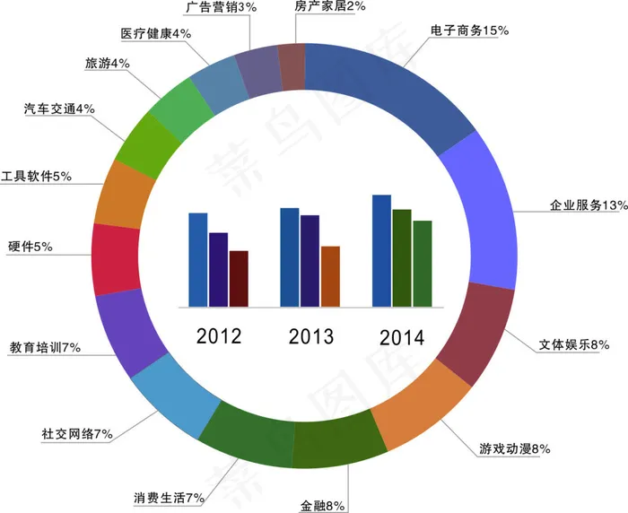 分布图cdr矢量模版下载