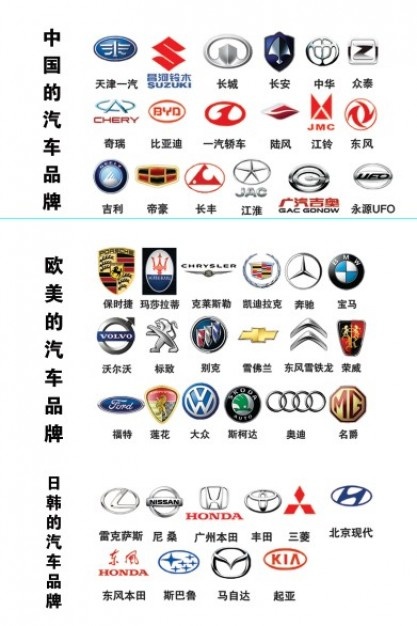 各种汽车标志psd素材psd模版下载