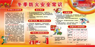 安全防火