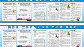 民主评议政风行风图片