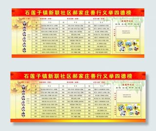 2014年善举孝行榜四德工程网络用...