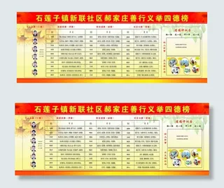 2014年善举孝行榜四德工程网络用...