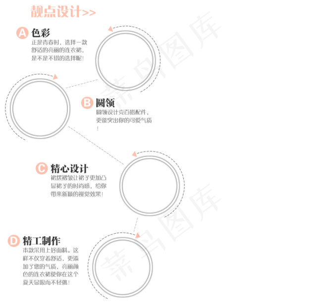 淘宝细节模板靓点设计psd模版下载