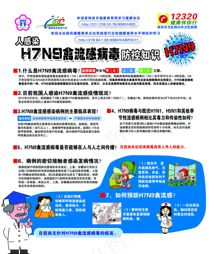 H7N9禽流感防控知识宣传海报psd模版下载