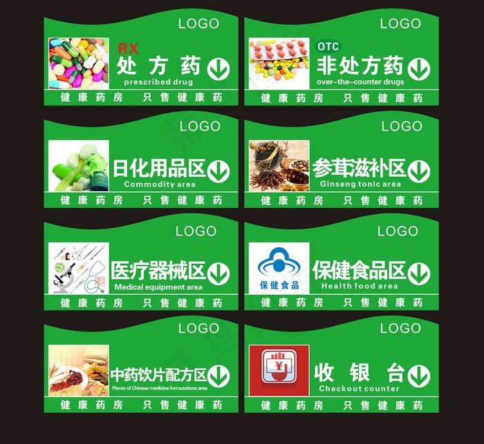 药店 药房分类标识图片cdr矢量模版下载