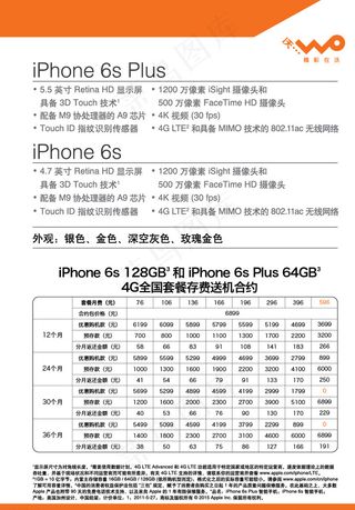 iPhone6s价签设计图片