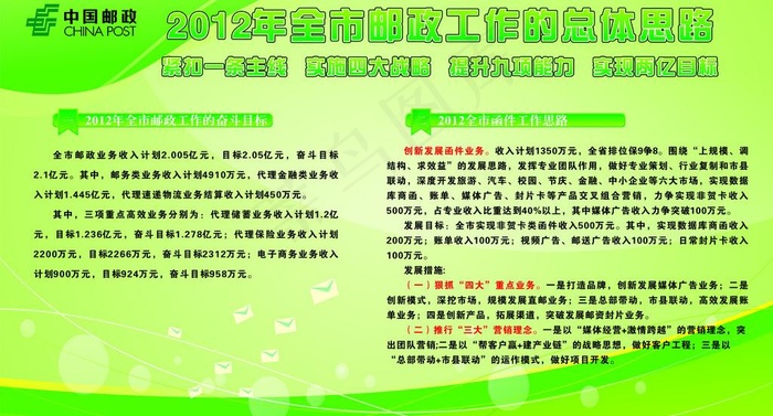 邮政展板图片cdr矢量模版下载