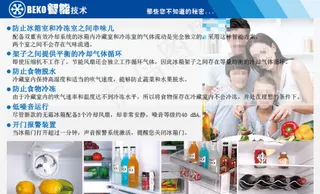 冰箱产品详情页排版