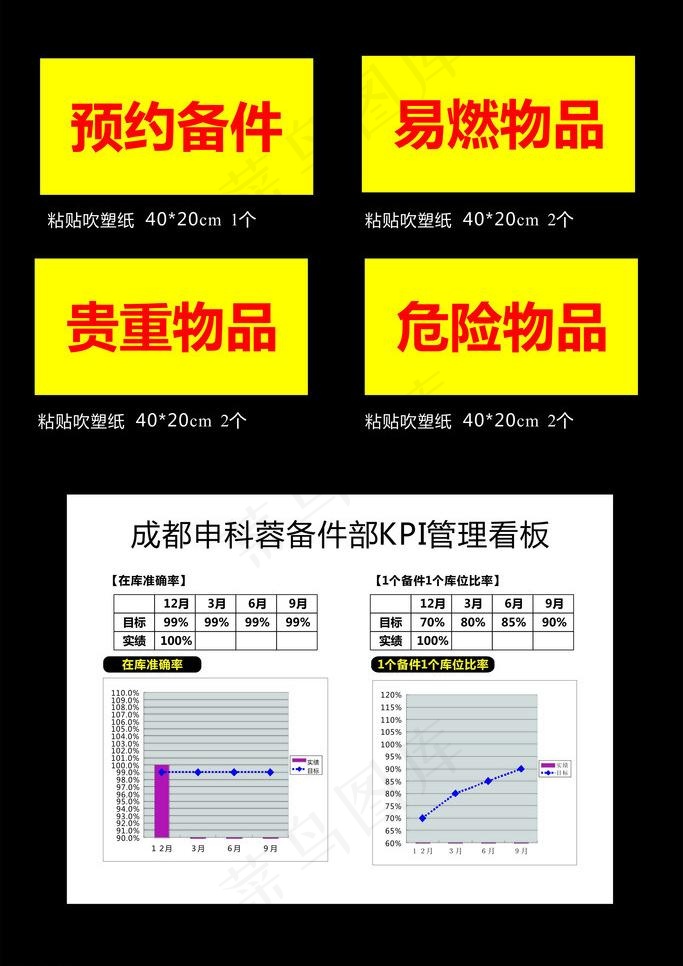 数据标识板图片cdr矢量模版下载