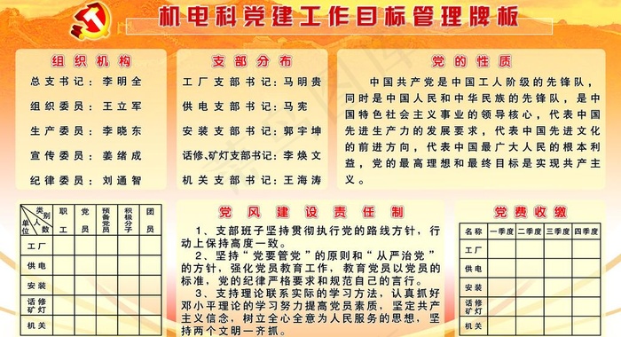 党建工作目标管理图板图片(6299X3780(DPI:80))psd模版下载