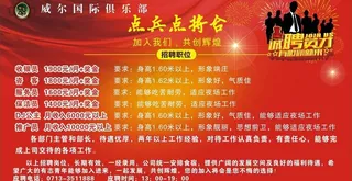 招聘海报 KTV招聘图片