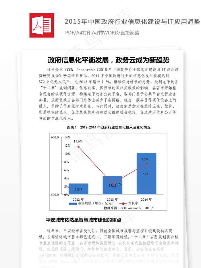 中国*行业信息化建设