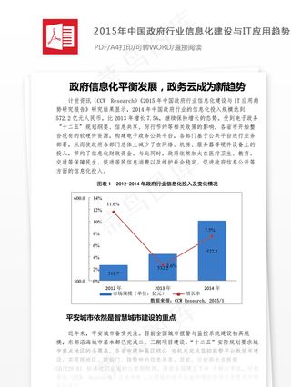 中国*行业信息化建设