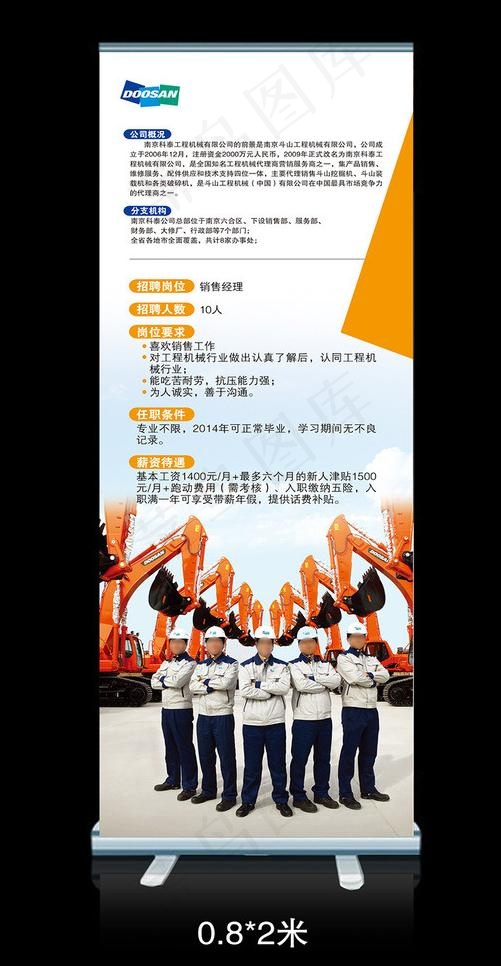 科技公司宣传易拉宝图片(2211X5669(DPI:72))psd模版下载