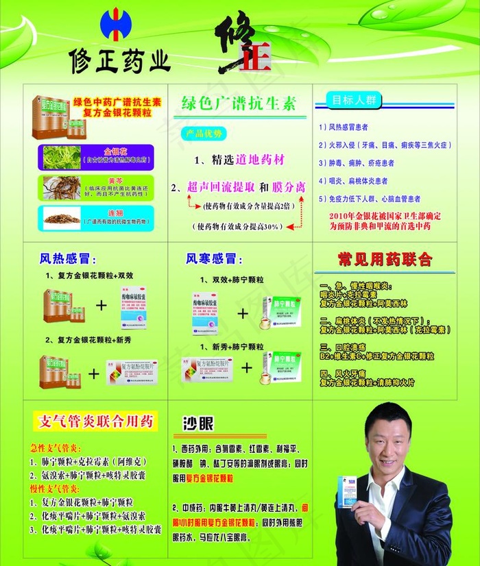 修正药业图片(210X297)cdr矢量模版下载