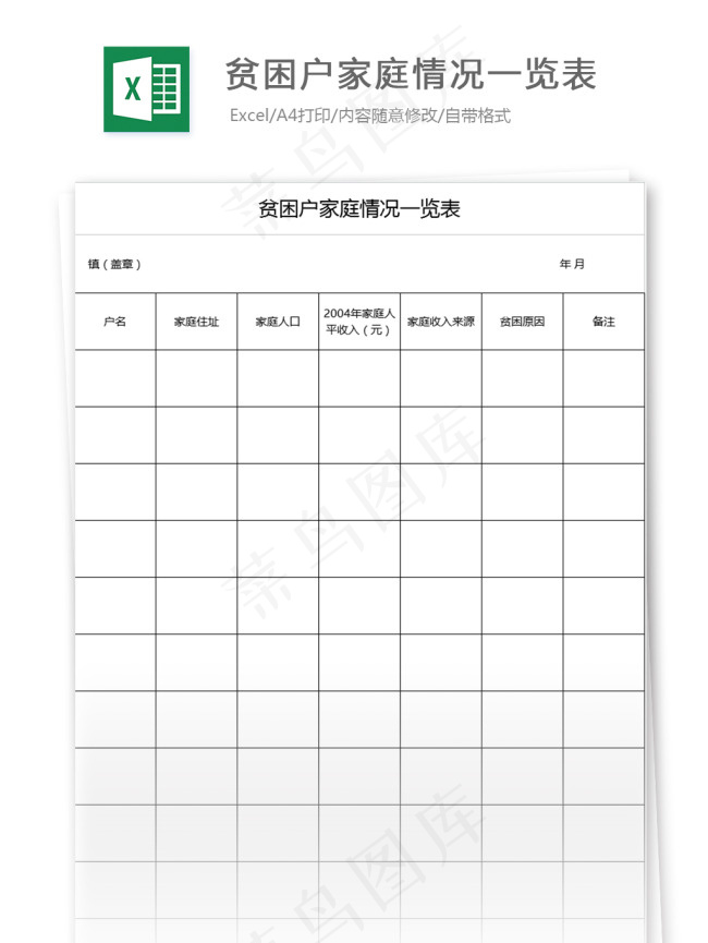 贫困户家庭情况一览表