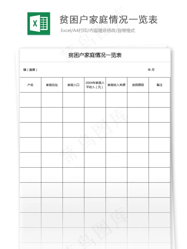 贫困户家庭情况一览表